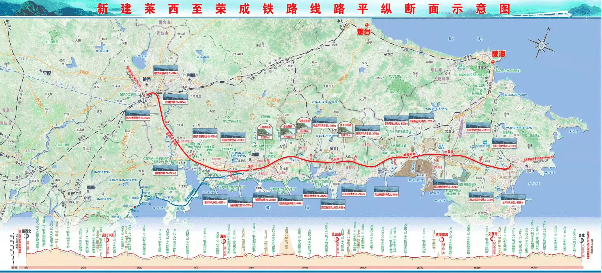 莱荣铁路第一梁成功浇筑